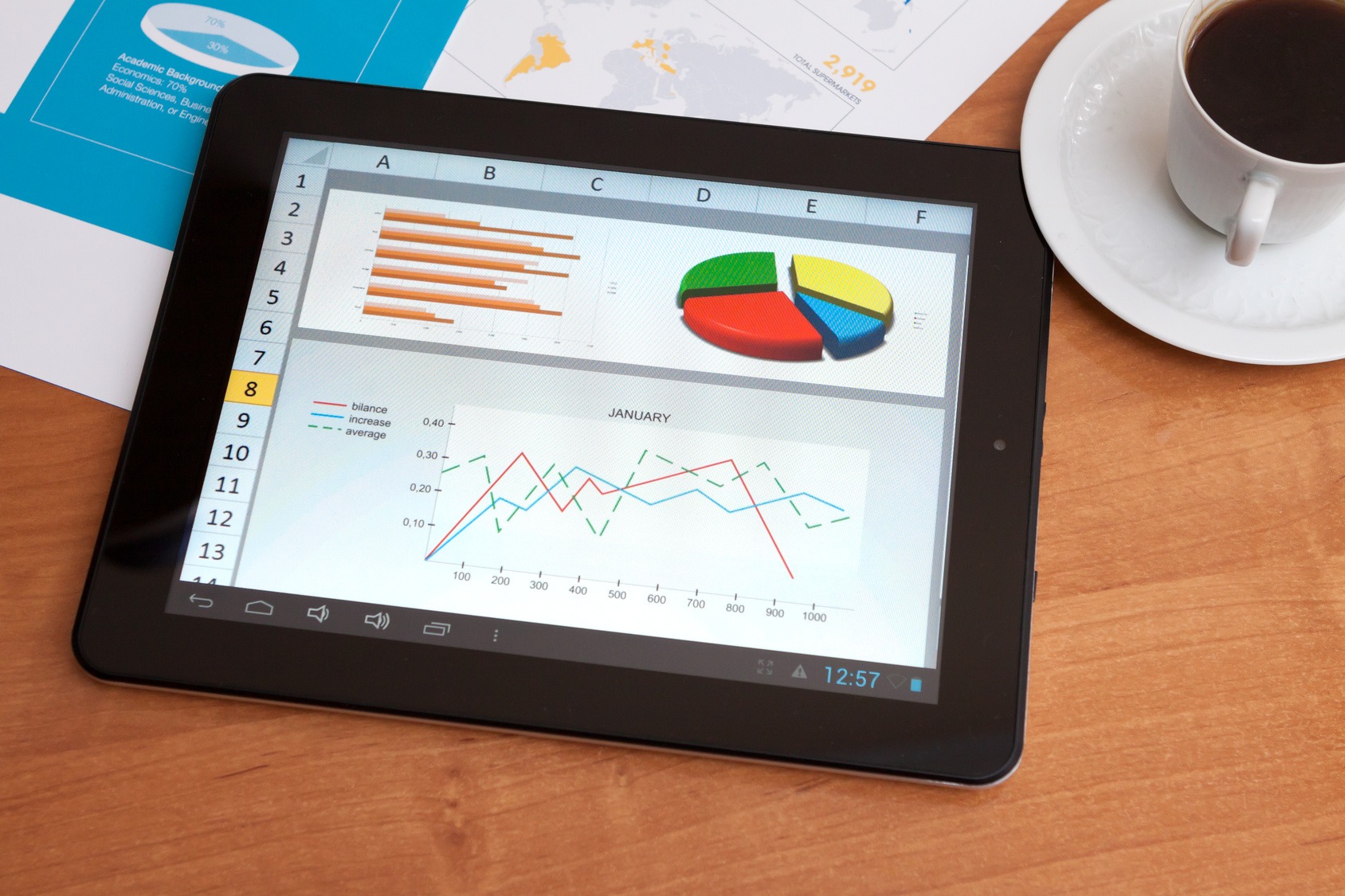  Real GDP Forecasted to Rise by 1.8% in 2014