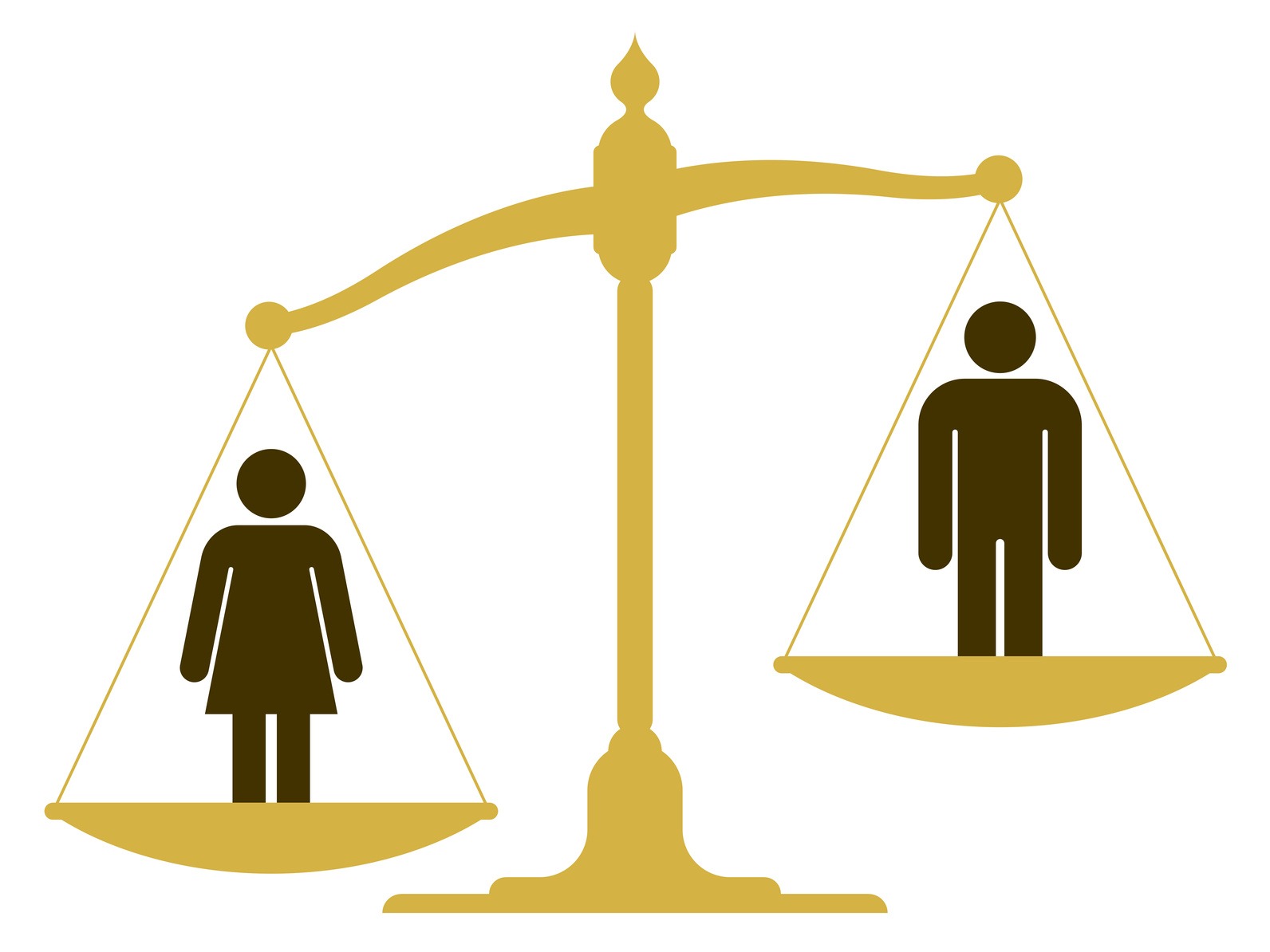  Lebanon Ranked 135 Out of 142 Countries on the Gender Gap Index 2014