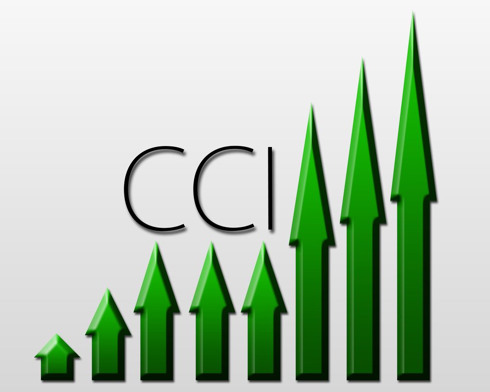 CCI Improved to 71 Points in November