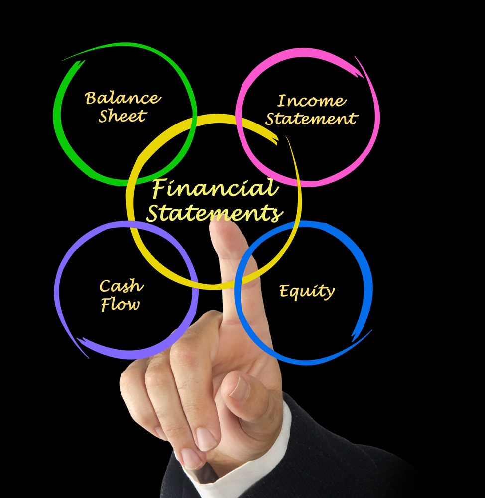  Financial Results of the Three Largest Lebanese Banks for the Year 2014: Sustainablity in Growth and Profit despite Difficult Operating Conditions